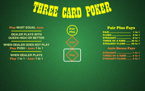 Three Card Poker